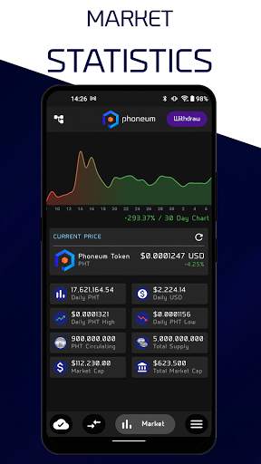 Cloud Earning PHT screenshot 3
