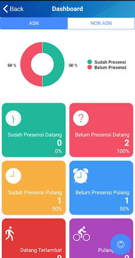 E-Presensi Paser screenshot 2