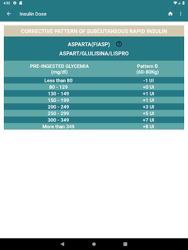 GlucosApp screenshot 12