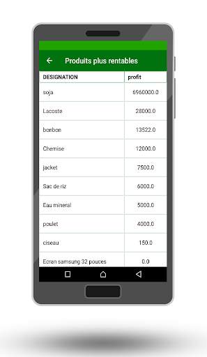 Comptable personnel 5 تصوير الشاشة