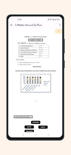 Class 9 Notes Offline screenshot 4