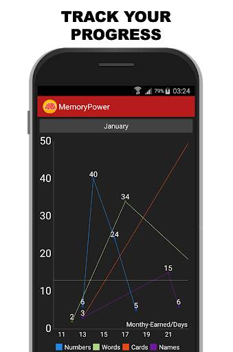 MemoryPower - Train your brain screenshot 3