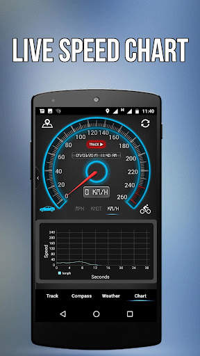 GPS Hız Ölçer screenshot 7