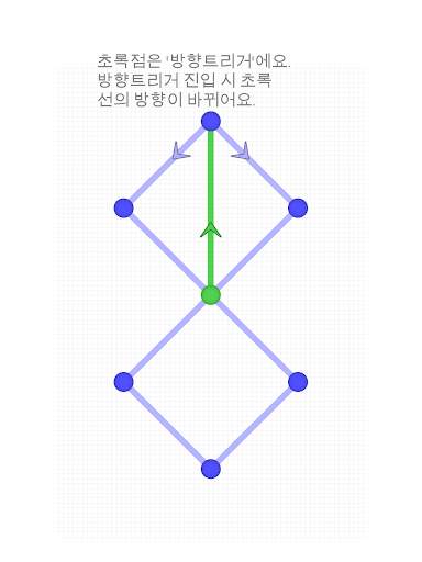 한붓그리기 screenshot 8