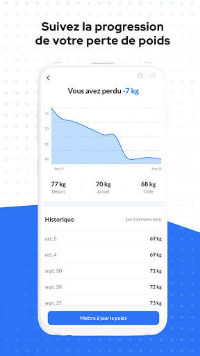 Dofasting: Perdre Du Poids Avec Jeûne Intermittent screenshot 7