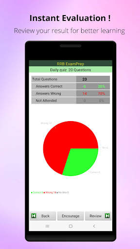 RRB Railways Exam Prep screenshot 32