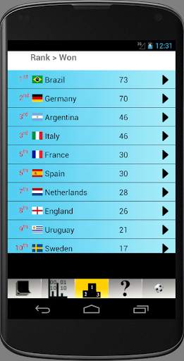 Football World Championship Stats screenshot 8