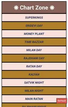 Satta Matka Group screenshot 3