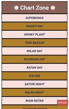 Satta Matka Group screenshot 3