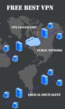 Unblock Website VPN-Unlimited VPN screenshot 5