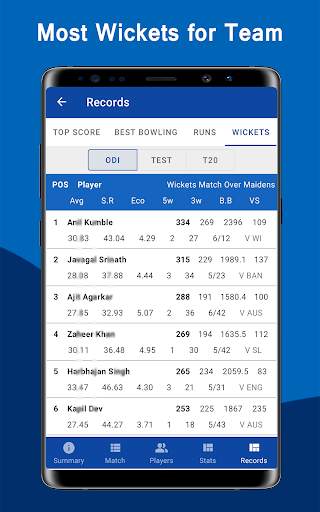 CricZee - T20 Live Cricket Scores 2020 screenshot 20