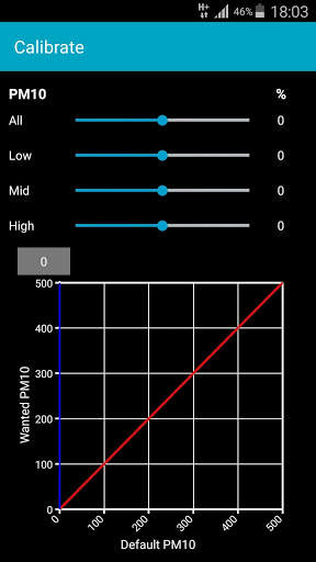 Air Quality Meter - PM10 & AQI screenshot 7