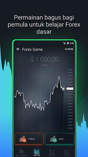Forex Game - Crypto & Bitcoin screenshot 1