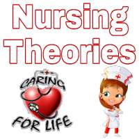 Nursing Theories on 9Apps