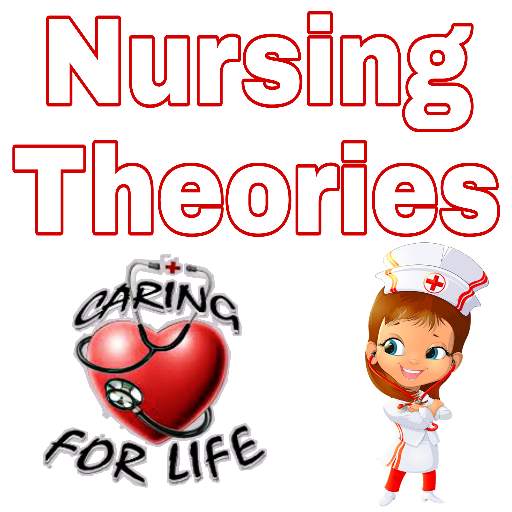 Nursing Theories 2.2