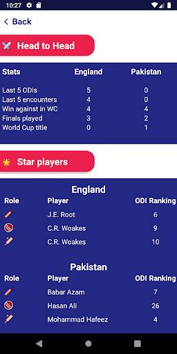 Cricket World Cup'19 screenshot 6