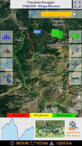 Bike Activity Free screenshot 3
