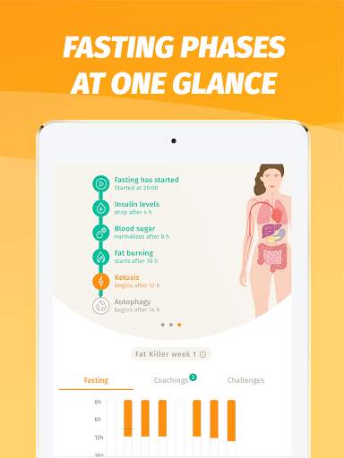 BodyFast Intermittent Fasting Tracker - Diet Coach screenshot 15