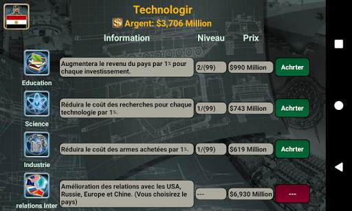 Middle East Empire: Stratégie screenshot 5