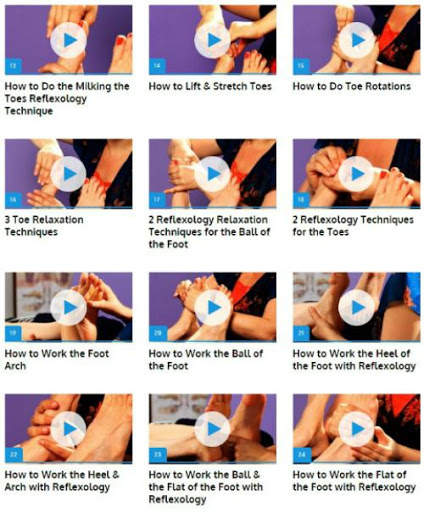 How to do Reflexology (Guide) screenshot 2
