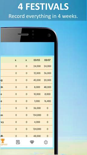 My Cafe Rewards Calculator screenshot 7
