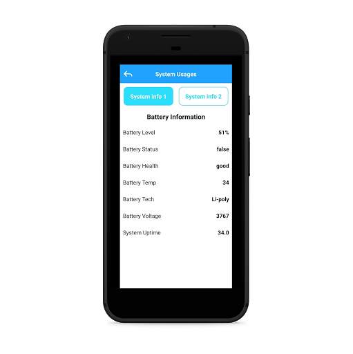 Call Details - SIM Details screenshot 3