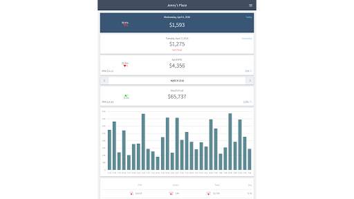 Tabit Chef screenshot 2