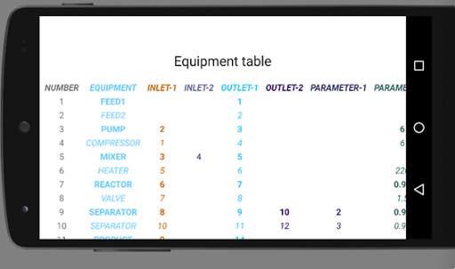 Chemical process simulator screenshot 6