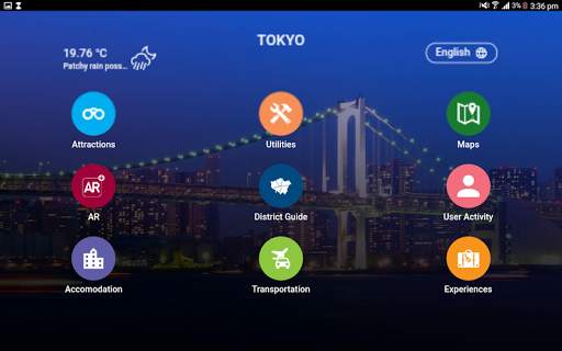 Tokyo Travel - Pangea Guides screenshot 13