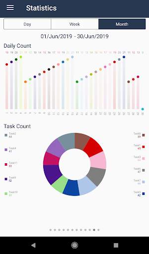 Pomodoro Timer скриншот 6