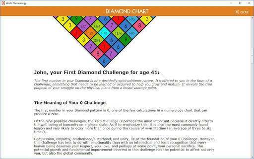 World Numerology Collection screenshot 15
