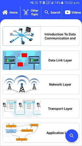 Data Communication & Networks скриншот 2