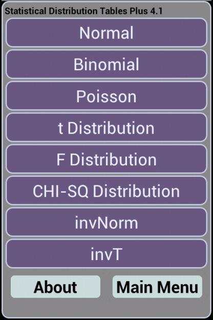 Statistical Tables Plus 5.5 screenshot 2