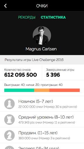 Play Magnus - играть в шахматы скриншот 5