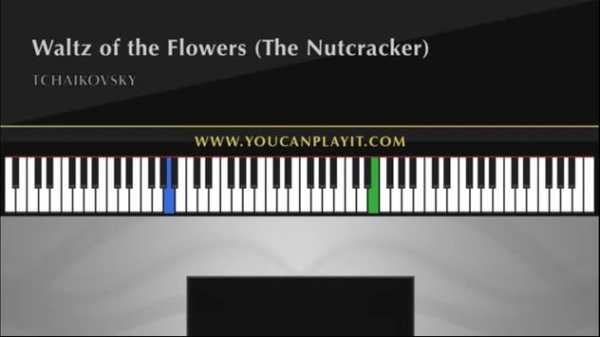 Easy Piano Tutorial screenshot 5
