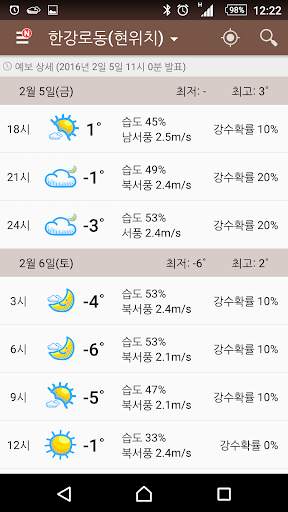 우리날씨(기상청 날씨, 미세먼지, 전국날씨, 날씨위젯) screenshot 2