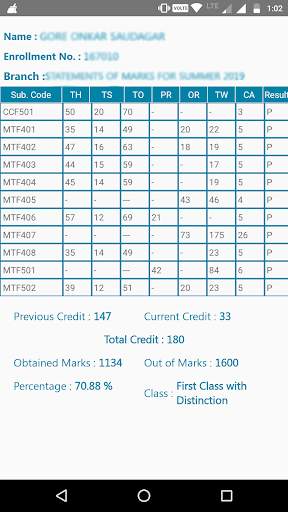GPK Result screenshot 3