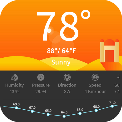 Weather Forecast - Live Report icon