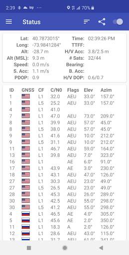 GPSTest screenshot 1