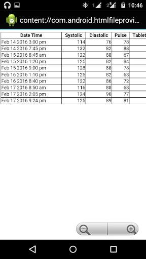 BP Tracker screenshot 7