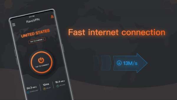 RavoVPN-Secure&Fast Proxy screenshot 1
