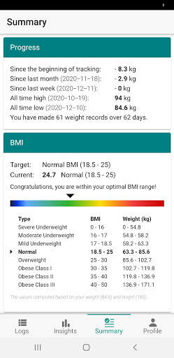 The Ultimate Weight Tracker screenshot 1