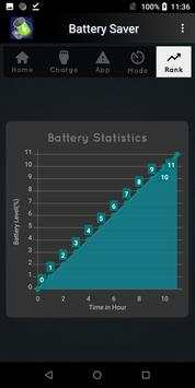 Battery Saver screenshot 3