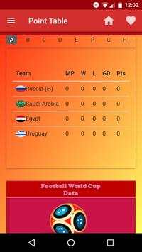 FIFA World Cup 2018 screenshot 4