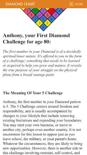World Numerology Collection screenshot 4