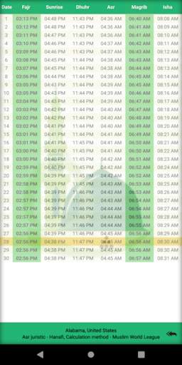 Bangla Calendar screenshot 11