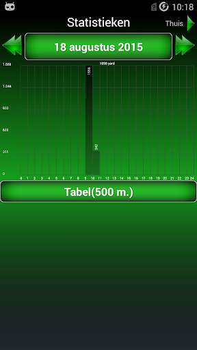 Step Counter 2.0 screenshot 2