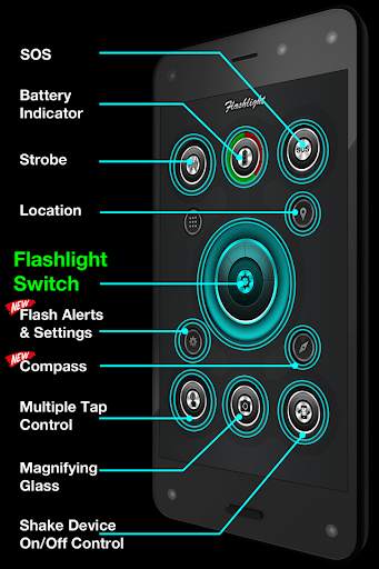 Flashlight – Fastest LED Torch screenshot 2
