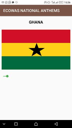 ECOWAS NATIONAL ANTHEMS 5 تصوير الشاشة