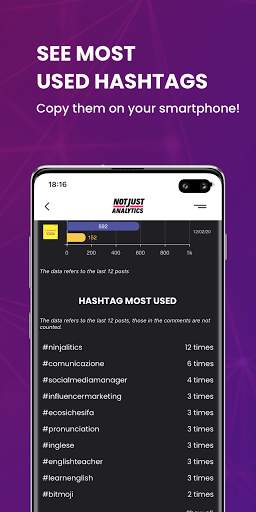 NotJustAnalytics - Followers & screenshot 5